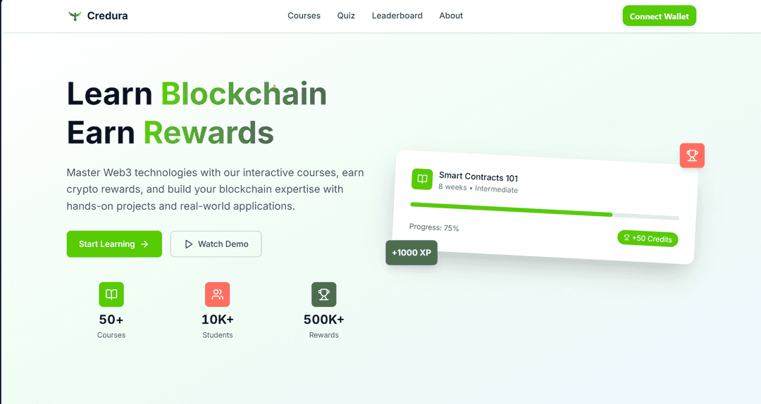 Credura - Blockchain learning